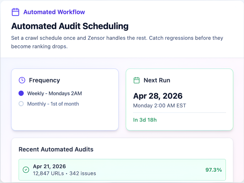 automated SEO audit scheduling showing crawl frequency, next run date, and recent audit results with site health score