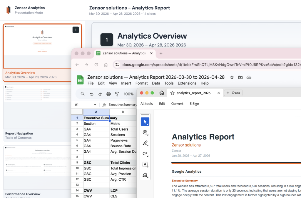 Analytics report shown in presentation, spreadsheet, and PDF formats to illustrate multiple client delivery options.